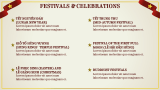 Culture of Vietnam - Slide 8