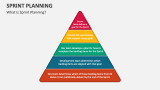 What is Sprint Planning? - Slide 1