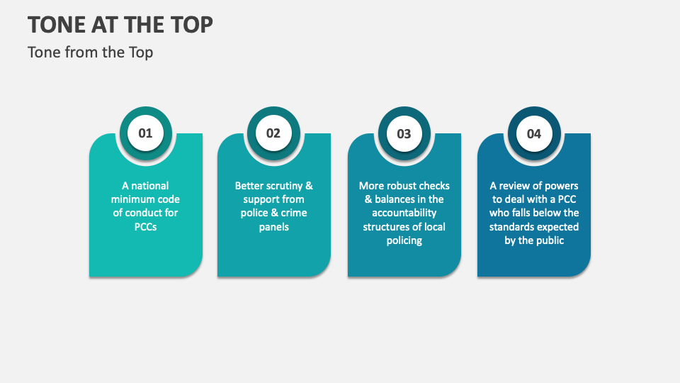 Tone at the top template for powerpoint and google slides ppt slides