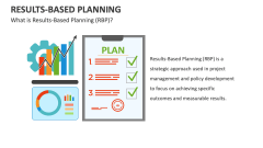 What is Results-Based Planning (RBP)? - Slide 1