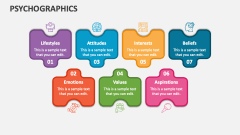 Psychographics - Slide 1