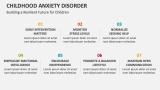 Building a Resilient Future for Children | Childhood Anxiety Disorder - Slide 8