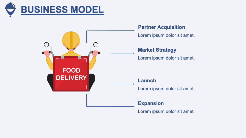 Food Delivery Business Plan PowerPoint and Google Slides Template PPT