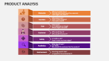 Product Analysis Template for PowerPoint and Google Slides - PPT Slides