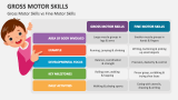 Gross Motor Skills vs Fine Motor Skills - Slide 4