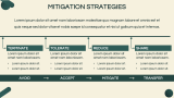 New Product Sales Plan - Slide 9