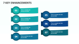 7 Key Enhancements - Slide 1