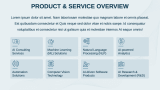 AI Tech Company Profile - Slide 5