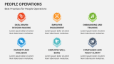 Best Practices for People Operations - Slide 8
