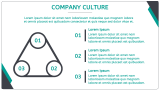 Company Bio - Slide 6