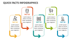 Quick Facts Infographics - Slide 2
