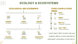 Advanced Biology for High School - Slide 7