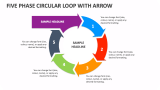 Five Phase Circular Loop with Arrow - Slide 1