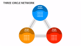 Three Circle Network - Slide 1
