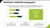Sports Company Pitch Deck - Slide 13