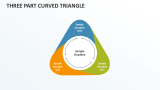 Three Part Curved Triangle - Slide 1