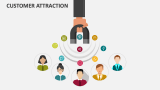 Customer Attraction - Slide 3