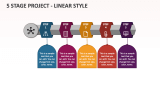 5 Stage Project - Linear Style - Slide 1