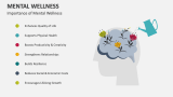 Importance of Mental Wellness - Slide 4
