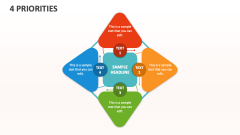 4 Priorities - Slide 1