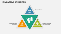 Innovative Solutions - Slide 1