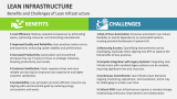 Benefits and Challenges of Lean Infrastructure - Slide 7