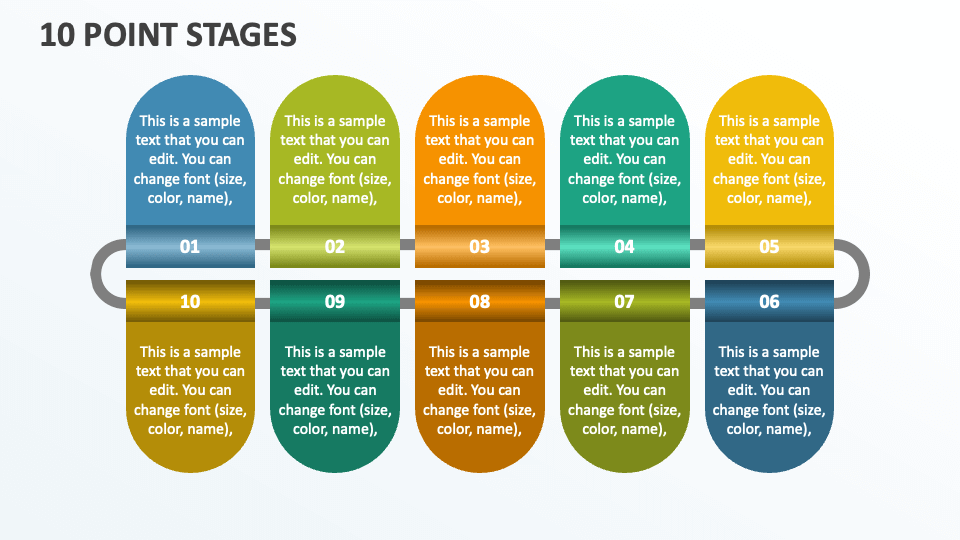 10 Point Stages - Slide 1