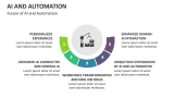 Future of AI and Automation - Slide 10