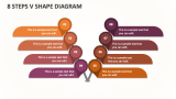 8 Steps V Shape Diagram - Slide 1