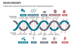 A New Bio-Economy Powered by the 4th Industrial Revolution - Slide 5