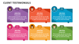 Client Testimonials - Slide 8