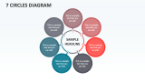 7 Circles Diagram - Slide 1