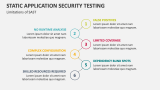 Limitations of Static Application Security Testing - Slide 8