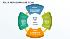Four Phase Process Flow - Slide 1