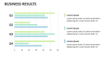 Business Results - Slide 4