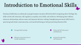Emotional Skills Workshop - Slide 2