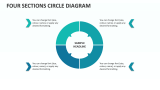 Four Sections Circle Diagram - Slide 1