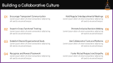 Silo Mentality - Slide 12