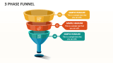 3 Phase Funnel - Slide 1