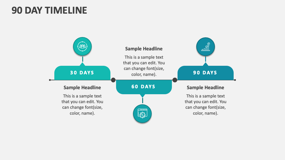 90 Day Timeline Powerpoint And Google Slides Template Ppt Slides 90 Day Timeline Powerpoint And Google Slides Template Ppt Slides