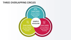 Three Overlapping Circles - Slide 1