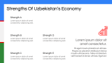 Economy of Uzbekistan - Slide 6
