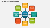 Business Objectives - Slide 3