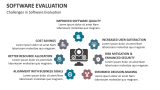 Challenges in Software Evaluation - Slide 9
