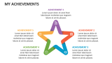 My Achievements - Slide 5