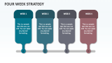 Four Week Strategy - Slide 1