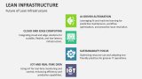 Future of Lean Infrastructure - Slide 8