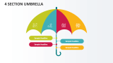 4 Section Umbrella - Slide 1