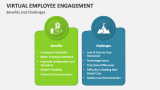 Benefits and Challenges of Virtual Employee Engagement - Slide 6