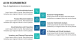 Top AI Applications in Ecommerce - Slide 8